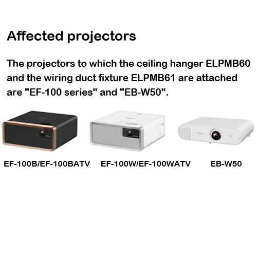 Official image of Ceiling Hanger for Projector published by OECD 4