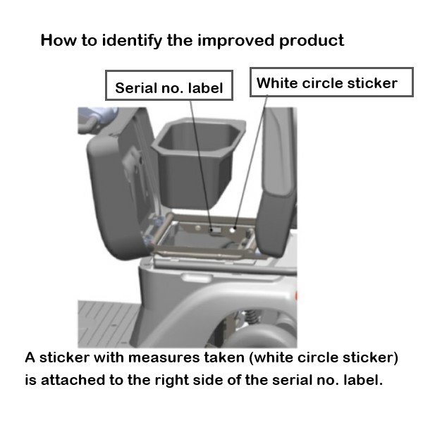 Official image of Electric Wheel Chair (with handle) published by OECD 2