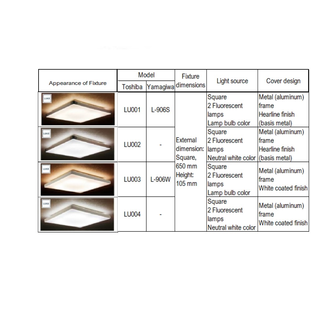 Official image of Ceiling Light published by OECD