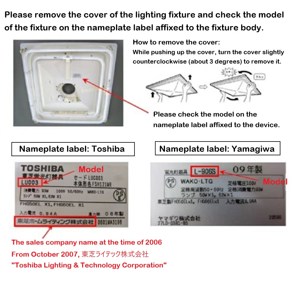 Official image of Ceiling Light published by OECD 2