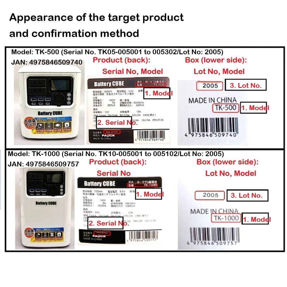 Official image of Portable Battery published by OECD 3