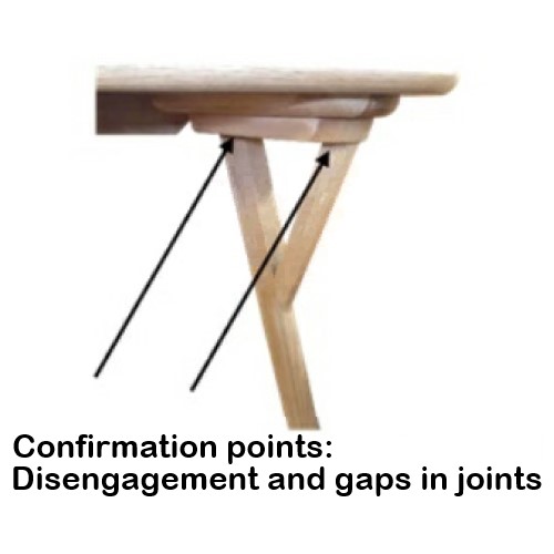 Official image of Wooden Table published by OECD 2