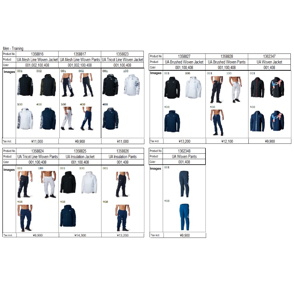 Official image of Exercise Clothes published by OECD
