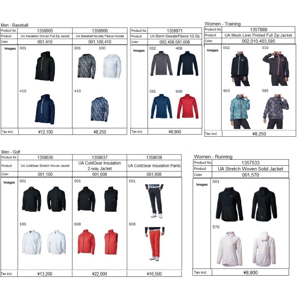 Official image of Exercise Clothes published by OECD 2