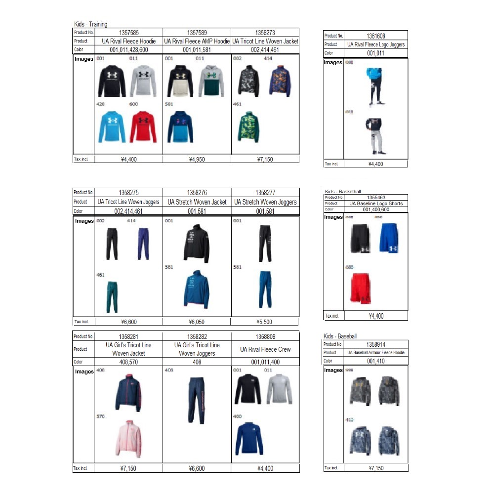 Official image of Exercise Clothes published by OECD 3