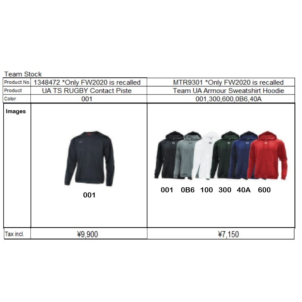 Official image of Exercise Clothes published by OECD 4