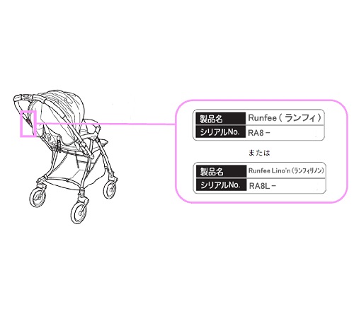 Official image of Baby buggy: Runfee, BASIS Runfee, Runfee Lino'n published by OECD 3