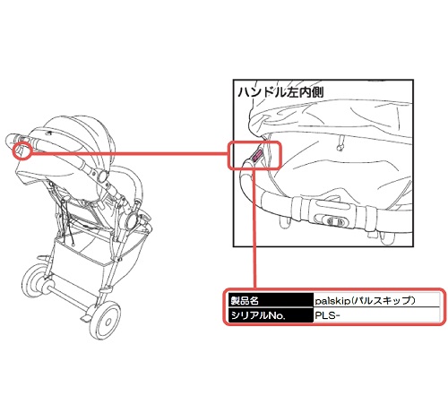 Official image of Baby buggy: palskip (Gracie Gray, Olivia Navy, Vanessa Red), BASIS palskip (Relax Denim) published by OECD 5