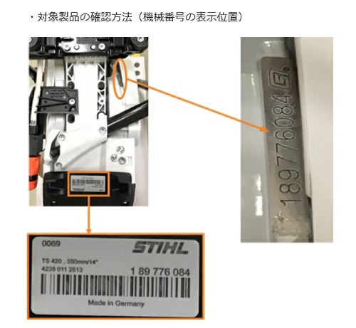 Official image of STIHL cutoff saw published by OECD 2