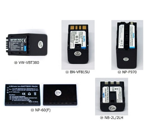 Official image of Lithium-ion rechargeable battery for digital camera published by OECD 3