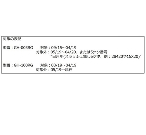 Official image of G series headlight (LED headlight (lithium ion battery, rechargeable type) published by OECD 5