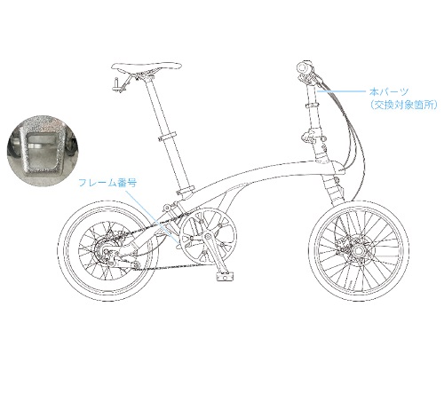Official image of Bicycle (handle stem) iruka 2019 - 2020 manufacturing model published by OECD
