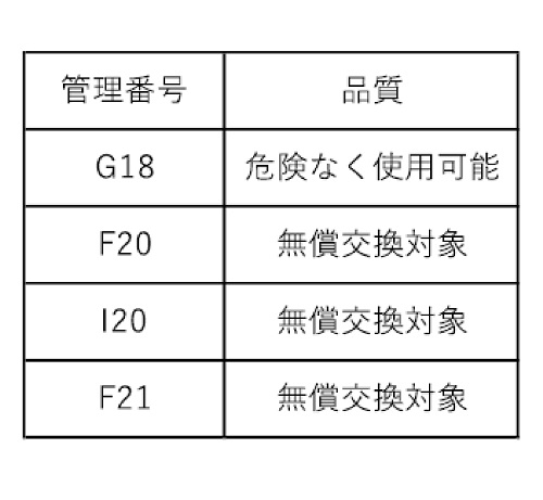 Official image of ELSONIC compact cold-hot storage published by OECD 2