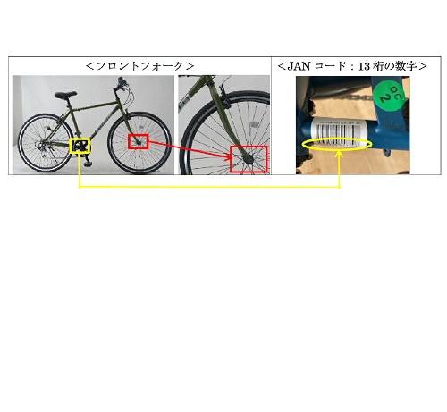 Official image of Bicycle: 700C Cross AVVENTURA AR BK, and 5 other products published by OECD 3