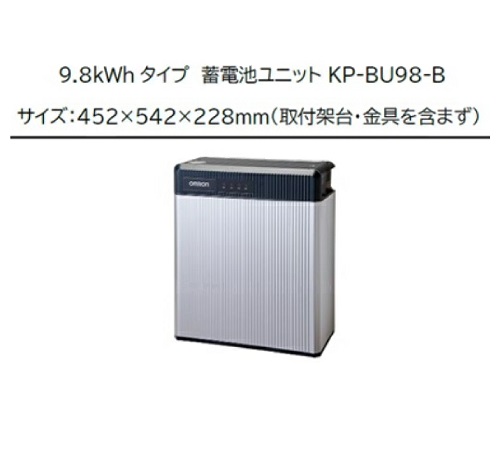 Official image of Lithium battery: Battery unit published by OECD 2