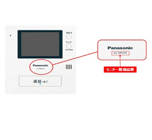 Official image of Television intercom published by OECD