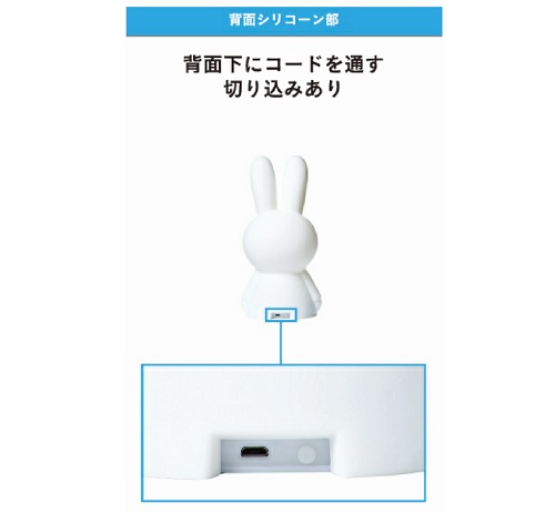 Official image of MM-005 MrMaria Miffy First Light, MM-103 MrMaria Miffy First Light LED module published by OECD 2