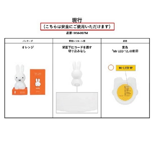 Official image of MM-005 MrMaria Miffy First Light, MM-103 MrMaria Miffy First Light LED module published by OECD 4