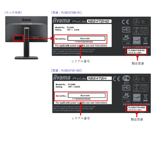 Official image of AC adapter published by OECD