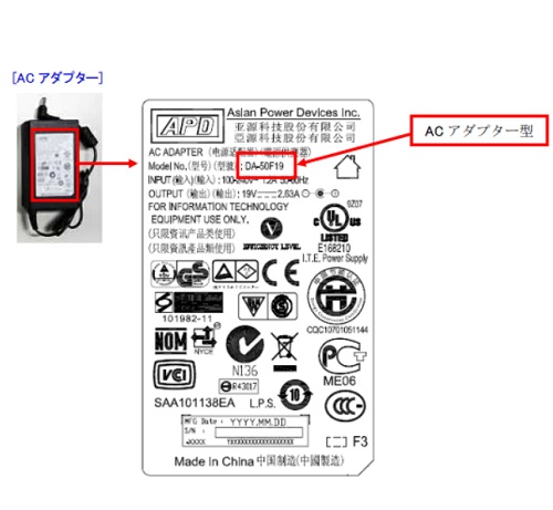 Official image of AC adapter published by OECD 2