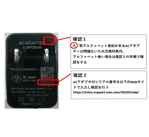 Official image of Type-C Basic AC adapter published by OECD