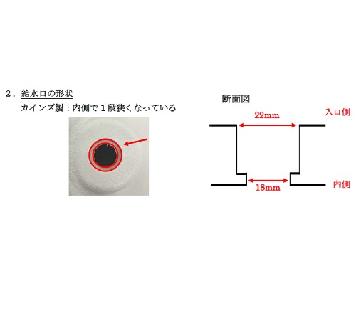 Official image of Nobori Stand (pole stand) published by OECD 4