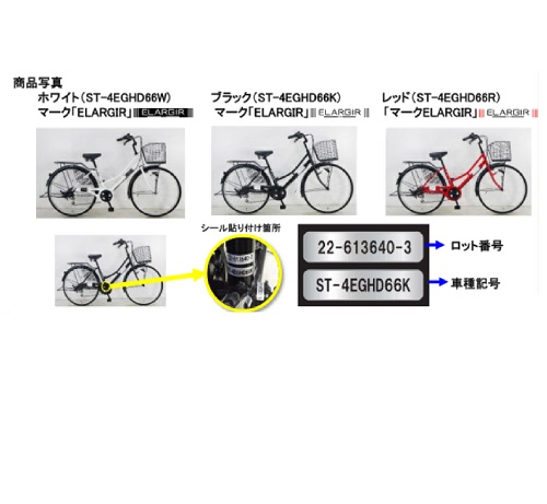 Official image of Bicycle ELARGIR published by OECD