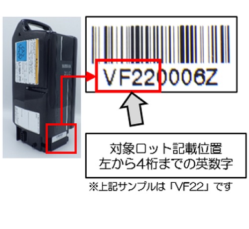 Official image of Battery for electric bicycle published by OECD 2