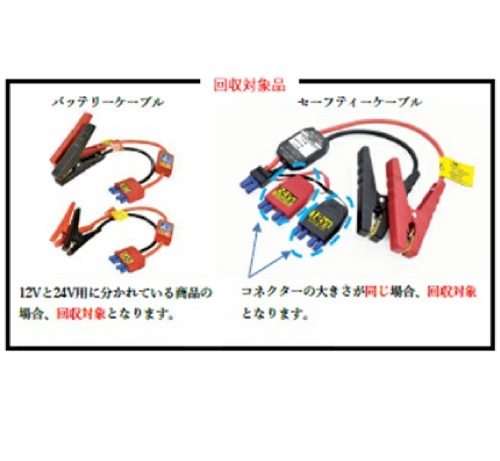Official image of Jump starter safety cable for charger with built-in lithium-ion battery published by OECD