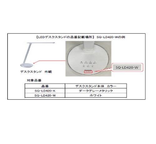 Official image of Desktop lighting fixture, LED desk light (lamp) published by OECD