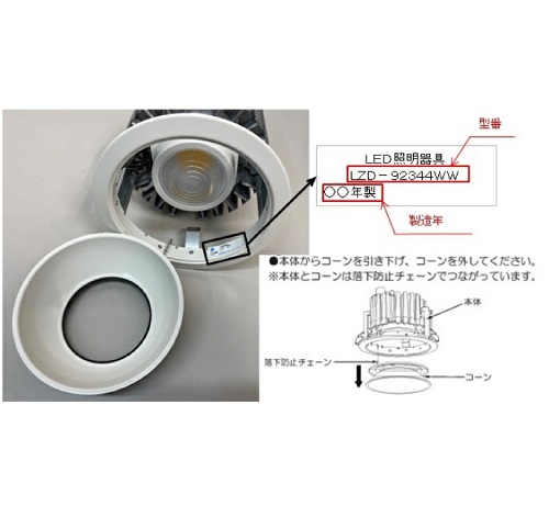 Official image of LED light, LED ceiling light (downlight) published by OECD 2