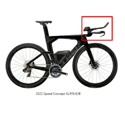 Official image of Bicycles (Handlebar) published by OECD