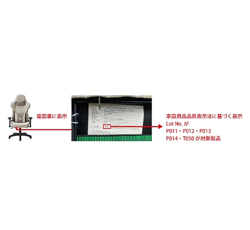 Official image of Gaming chair published by OECD 4