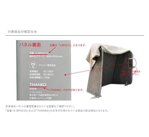 Official image of Japanese personal heater "Kotatsu" published by OECD 2