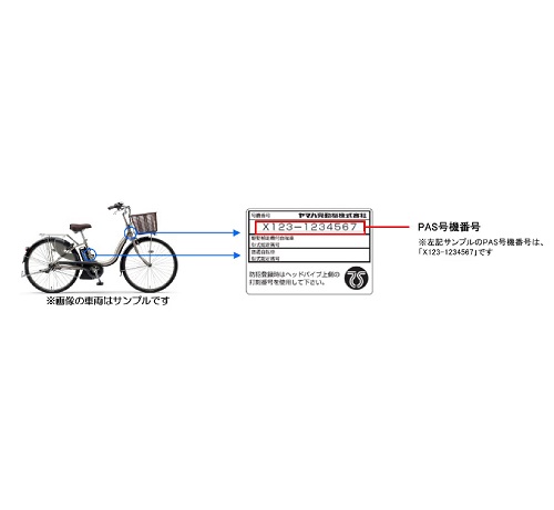 Official image of Rim for bicycle published by OECD 2