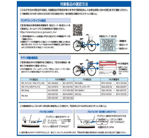 Official image of Rim for bicycle published by OECD 3