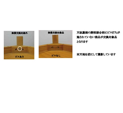 Official image of Step Stool (wooden) published by OECD 3