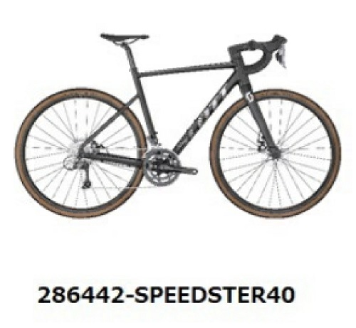 Official image of Bicycle (front fork) published by OECD