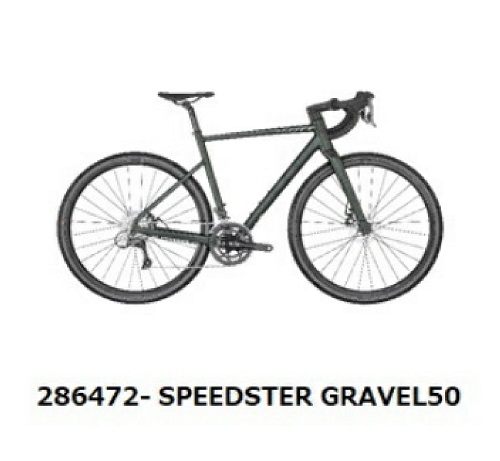 Official image of Bicycle (front fork) published by OECD 3