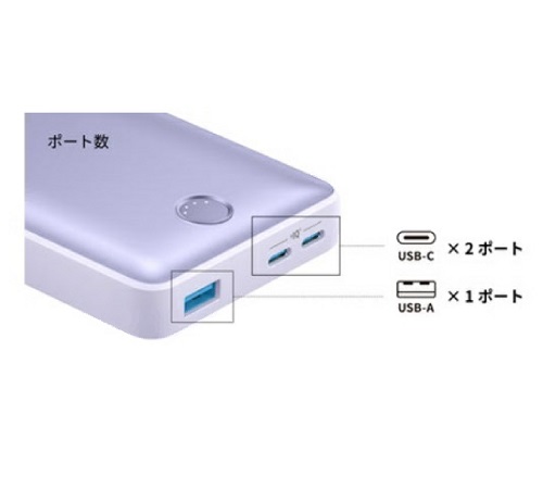 Official image of Lithium-ion battery built-in charger, Anker 535 Power Bank (PowerCore 20000) published by OECD 3