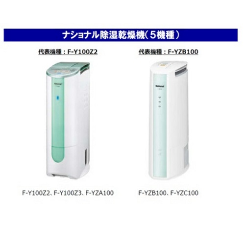 Official image of Dehumidification dryer published by OECD 2
