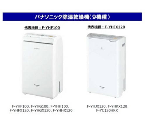Official image of Dehumidification dryer published by OECD 4