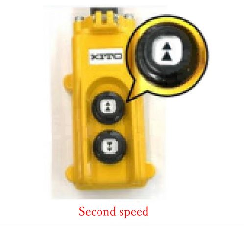 Official image of KITO electric chain block KITO select two-speed push button, Makita chain hoist Makita push button published by OECD 2