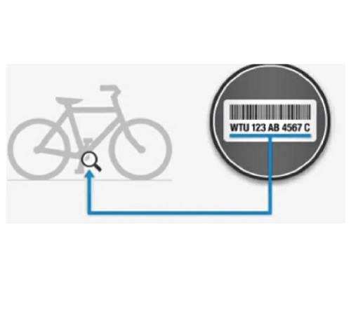 Official image of Bicycle (Brake) published by OECD 3