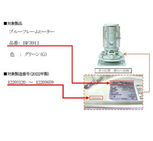 Official image of Oil stove (Open type): Blue frame heater published by OECD 2