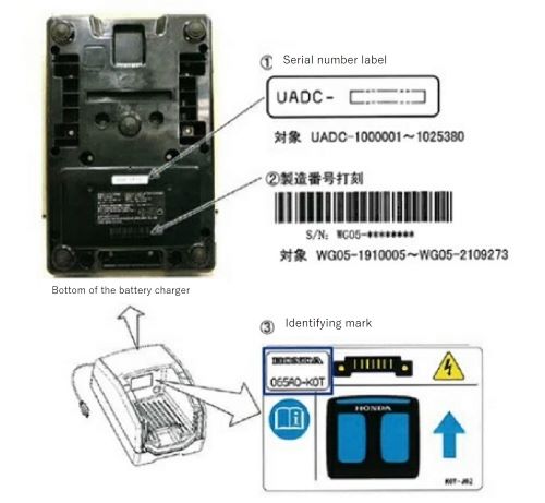 Official image of Removable portable battery charger (Battery charger specialized for Honda Mobile Power Pack) published by OECD 2