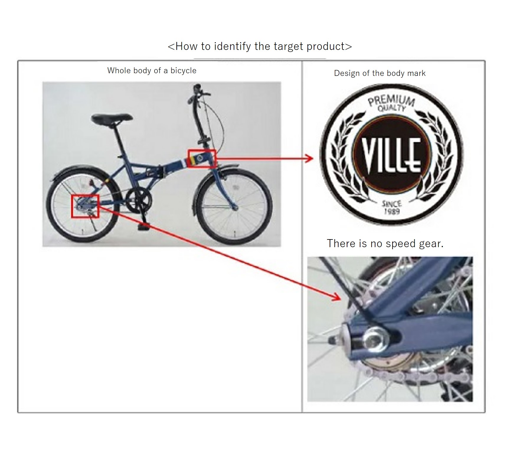 Official image of Folding bicycle VILLE20 inch (No speed gear) published by OECD 4