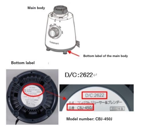 Official image of Compact Juicer & Blender published by OECD 2