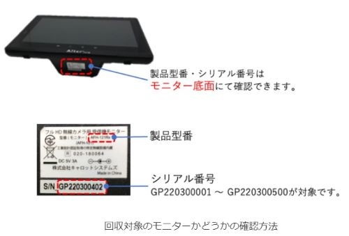 Official image of Video recorder (for security camera): Full HD monitor for wireless camera Alter+ published by OECD 3