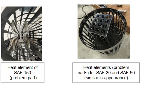 Official image of Sauna stove published by OECD 2